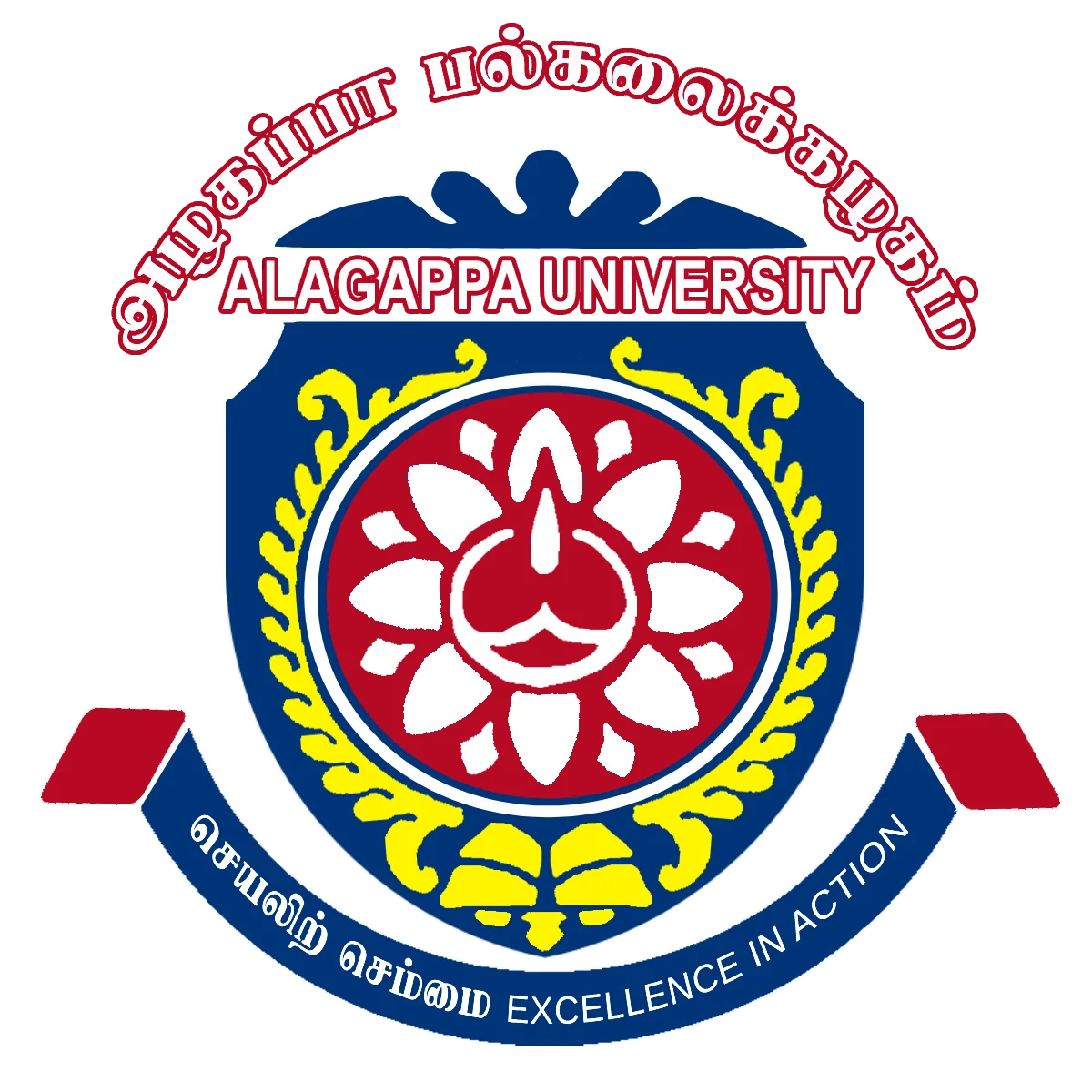 sdsd